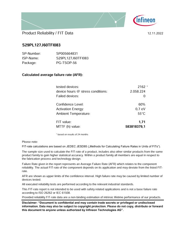 Background for thumbnail