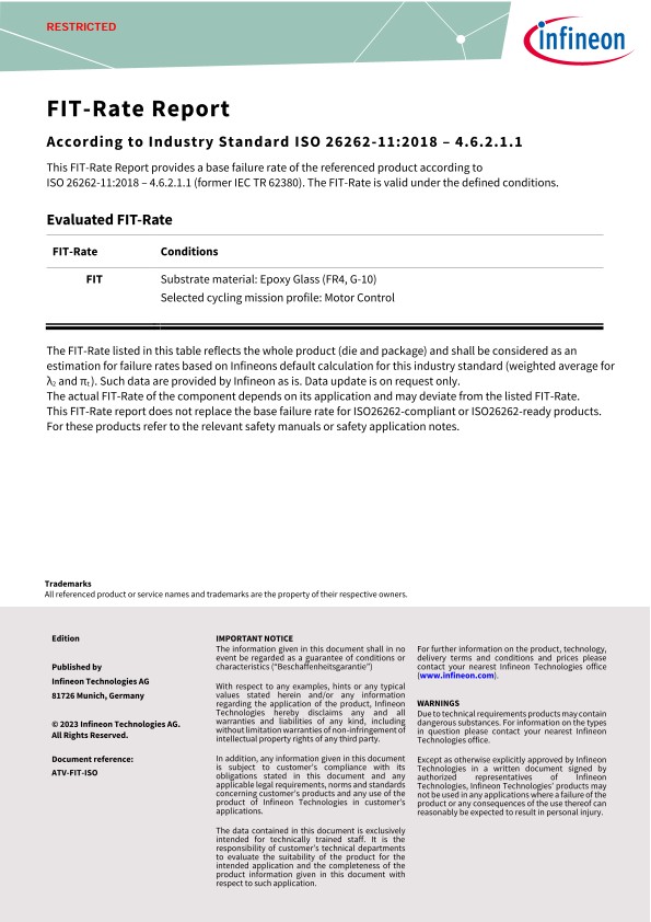 Background for thumbnail