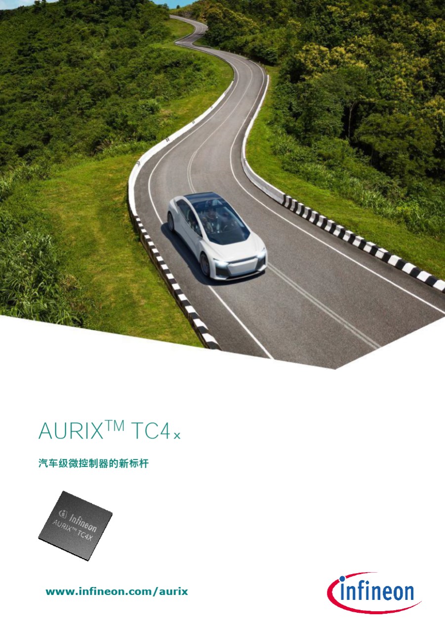 Background for thumbnail