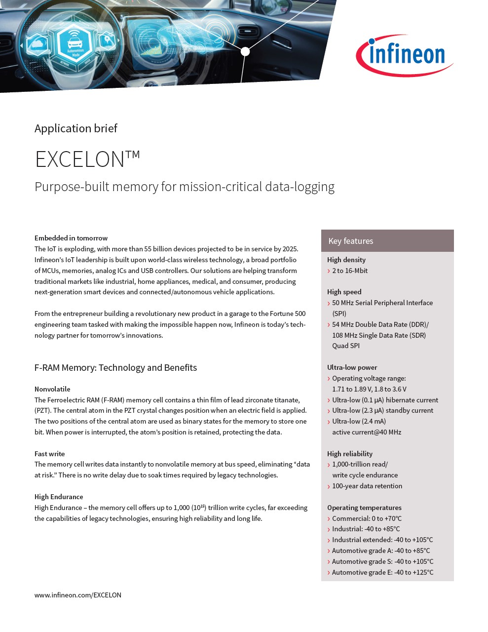 Background for thumbnail