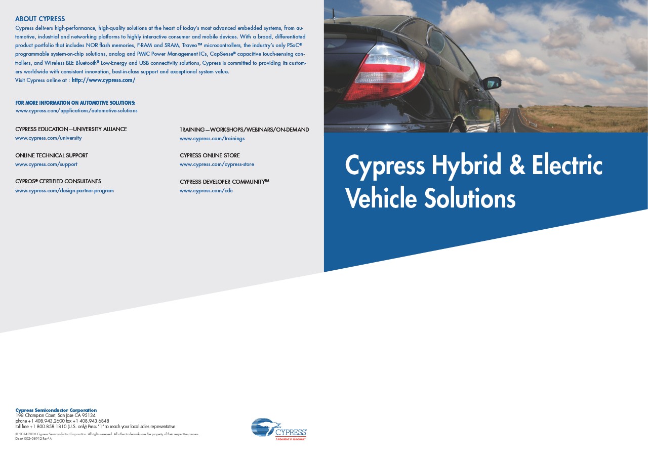 Background for thumbnail