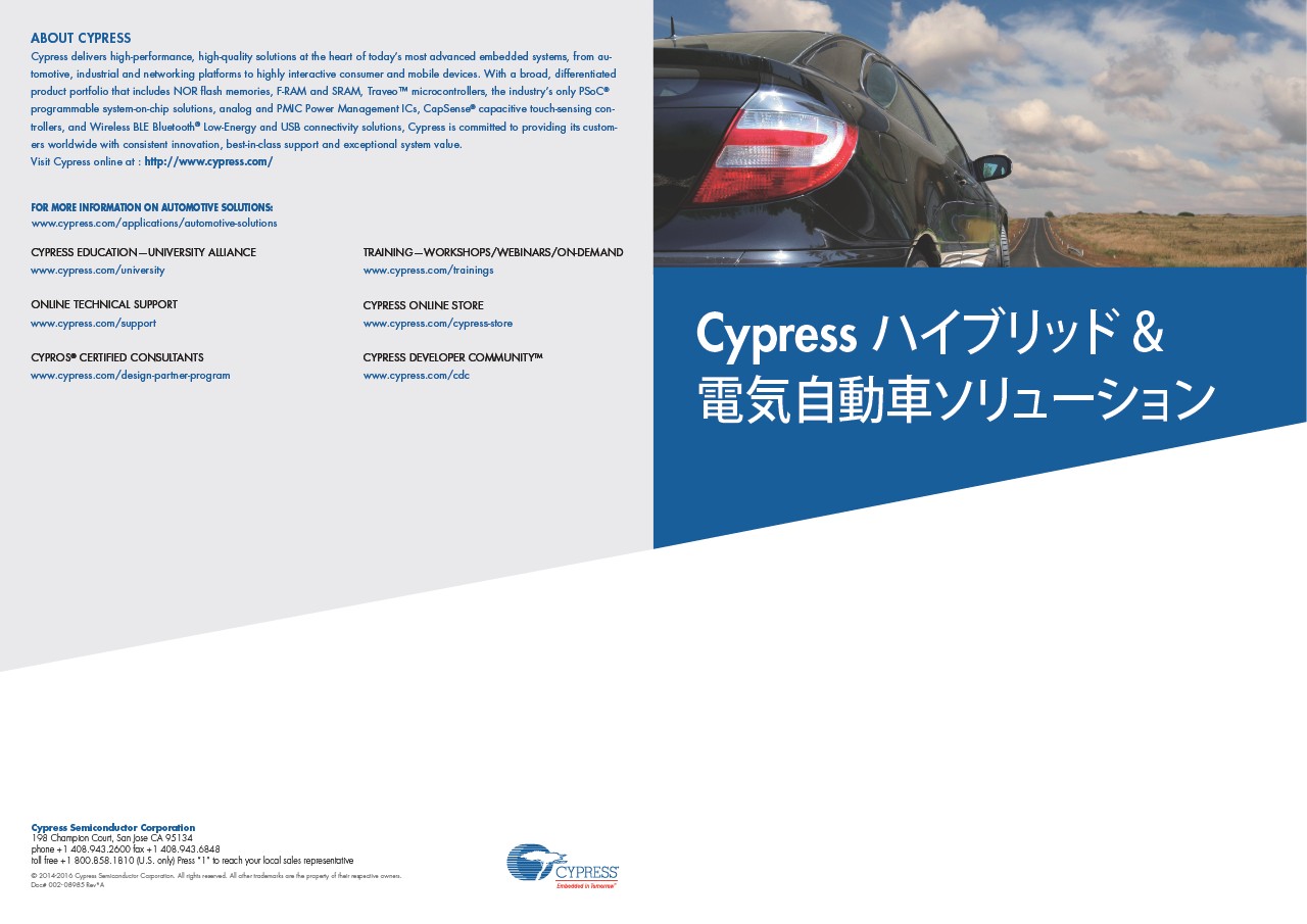 Background for thumbnail