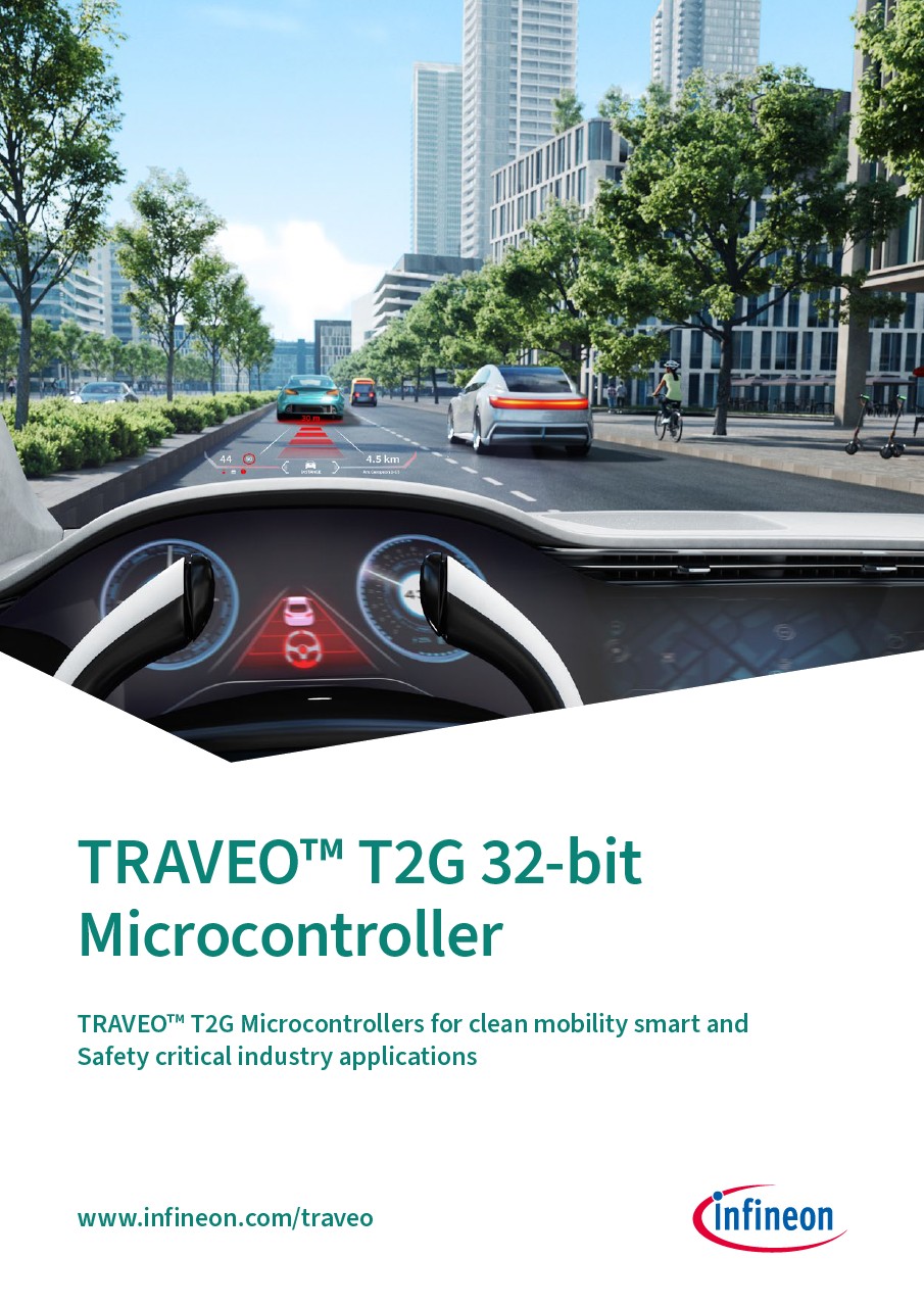 Background for thumbnail