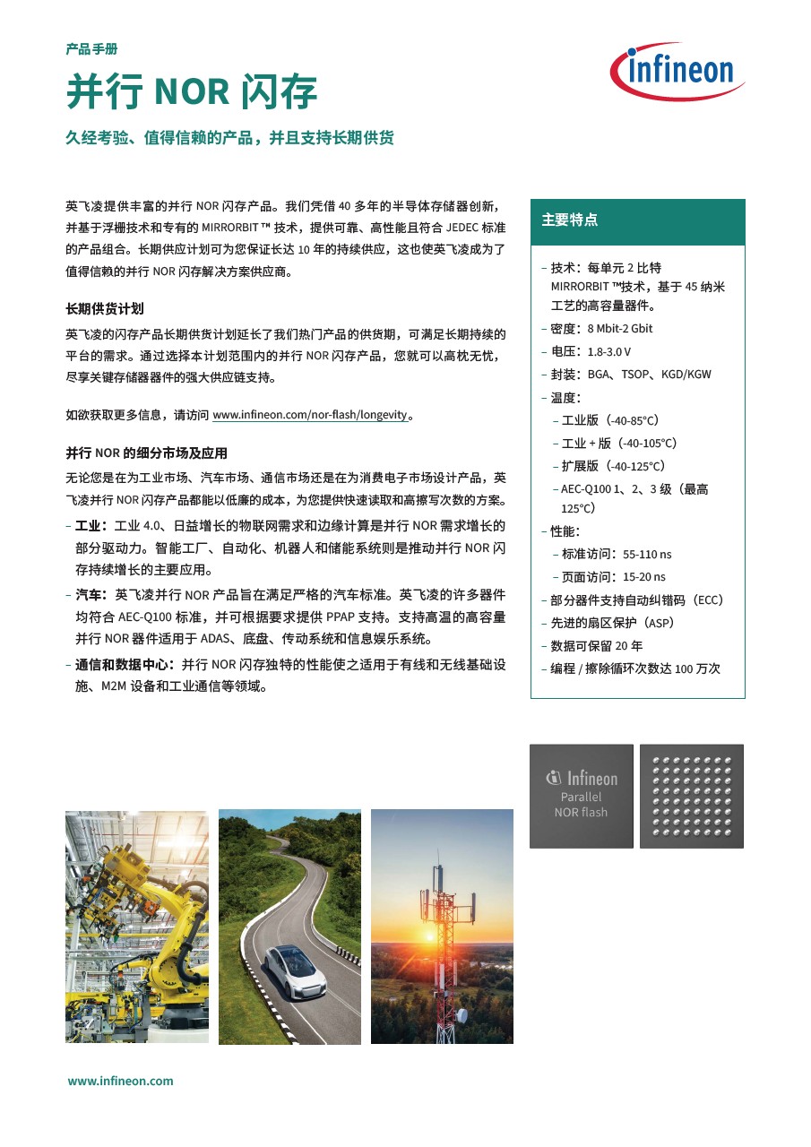 Background for thumbnail