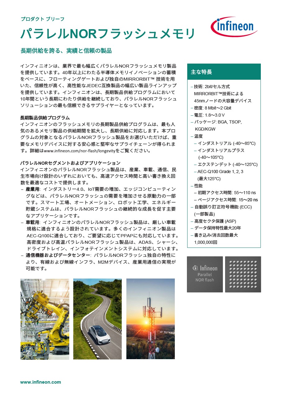 Background for thumbnail