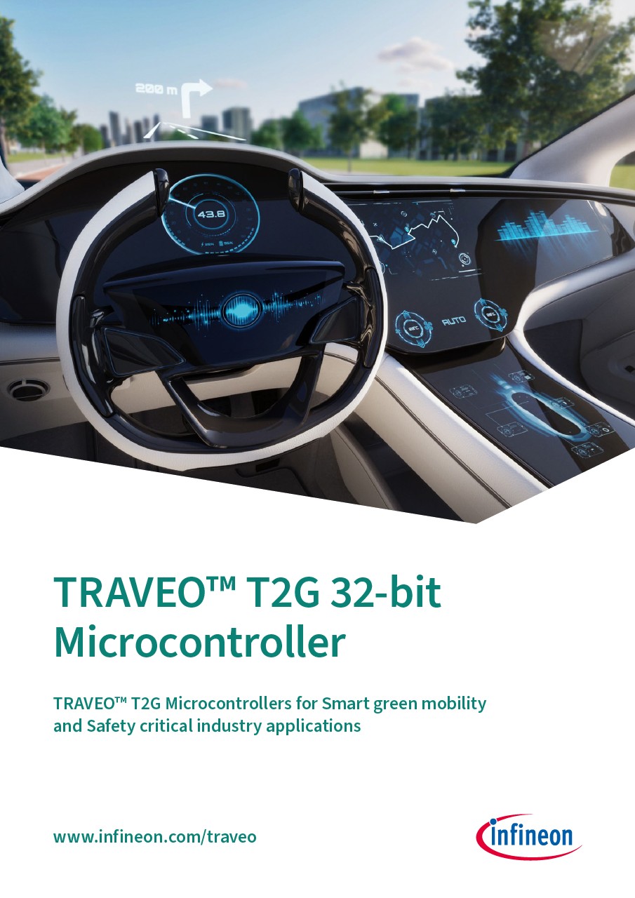 Background for thumbnail