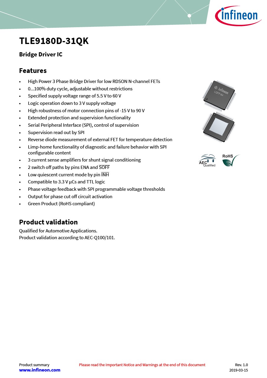 Background for thumbnail