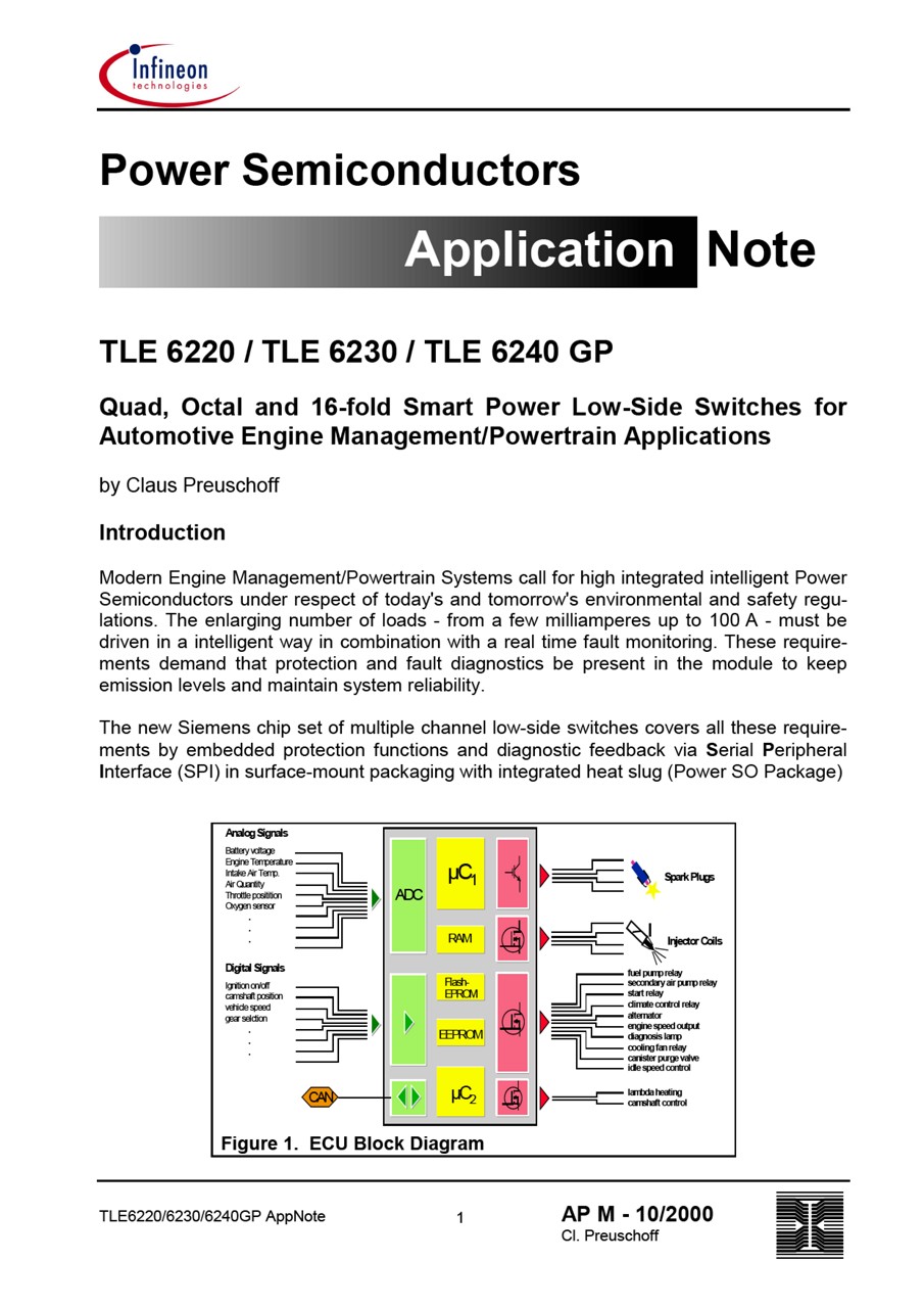 Background for thumbnail