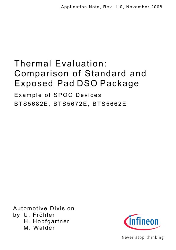 Background for thumbnail