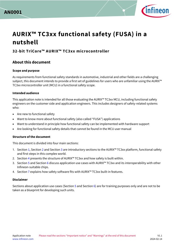 Background for thumbnail