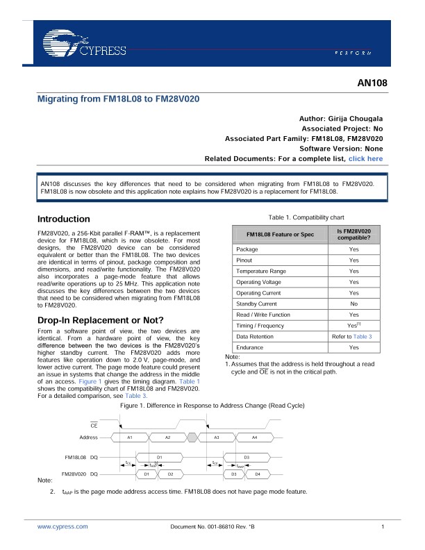 Background for thumbnail