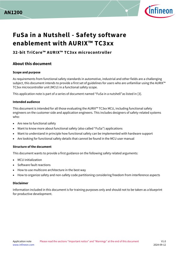 Background for thumbnail