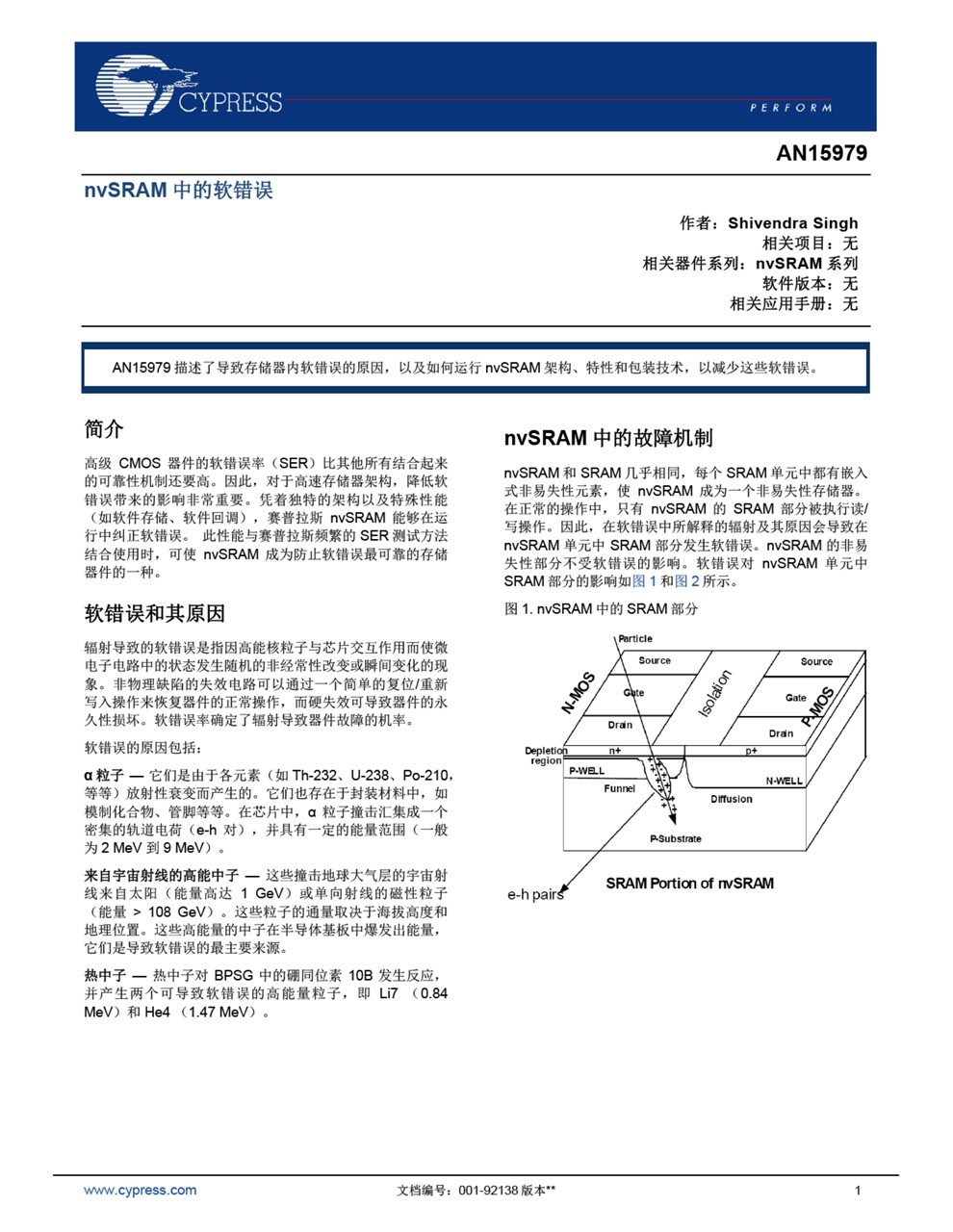 Background for thumbnail