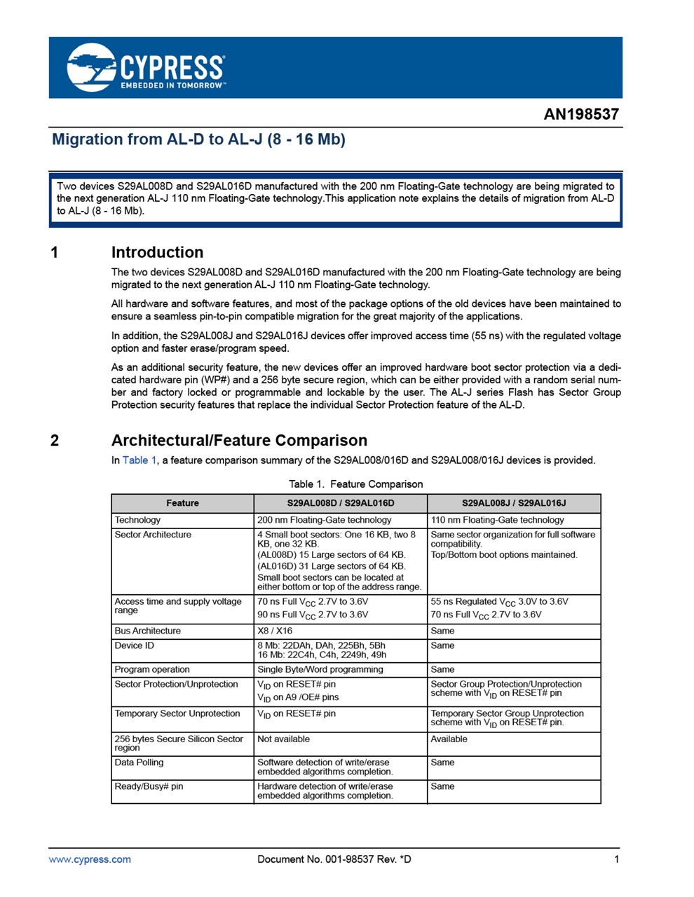 Background for thumbnail