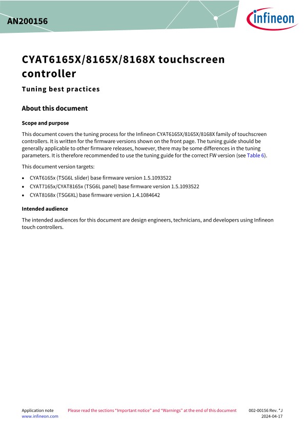 Background for thumbnail