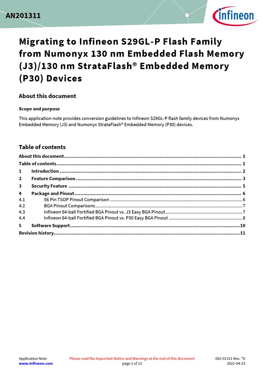 Background for thumbnail