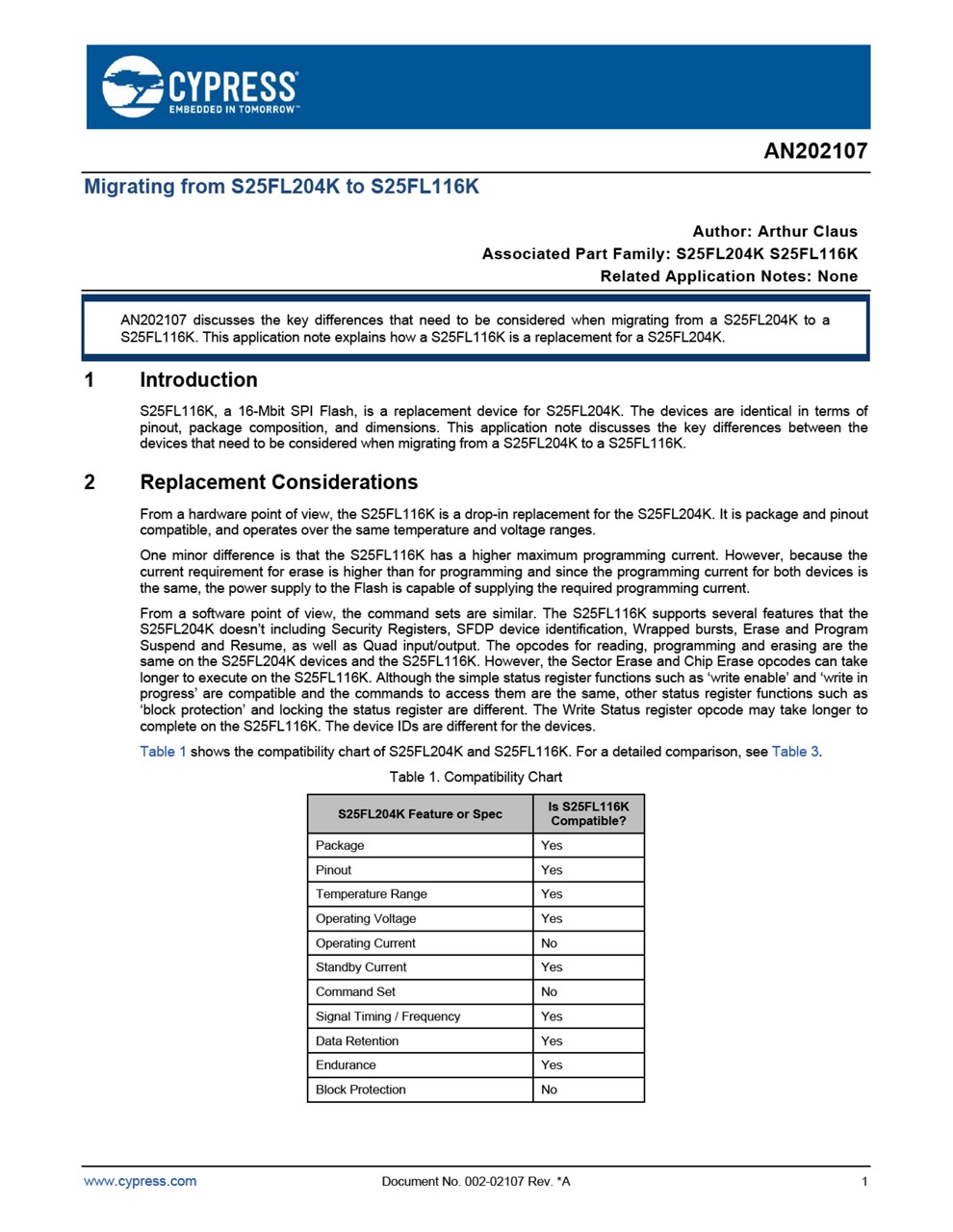 Background for thumbnail