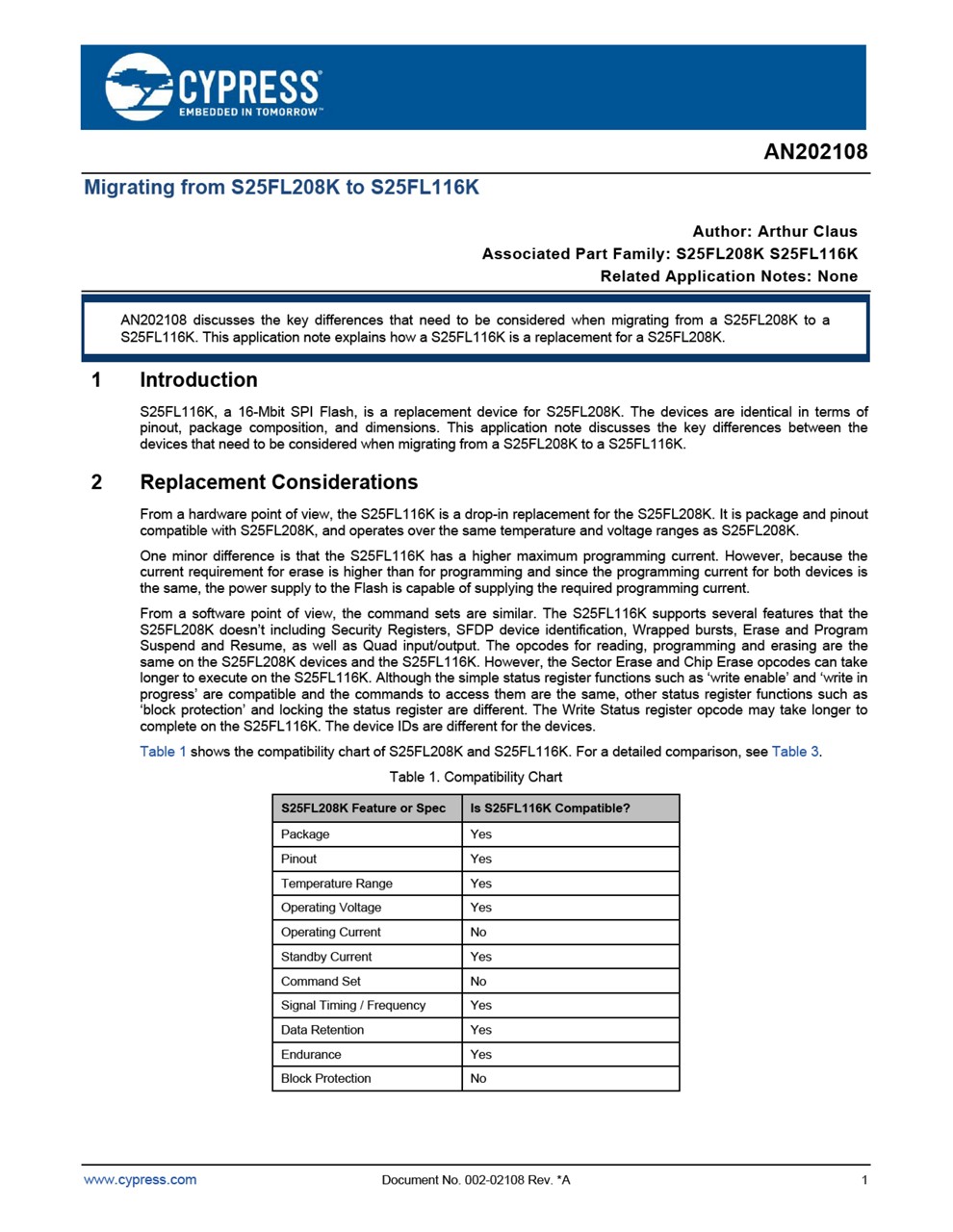 Background for thumbnail