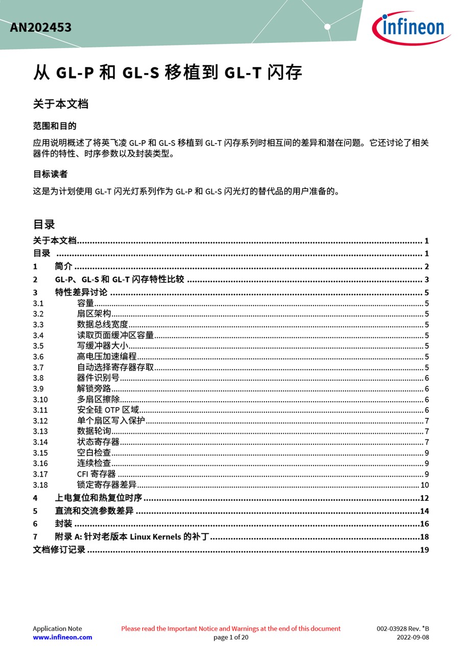 Background for thumbnail