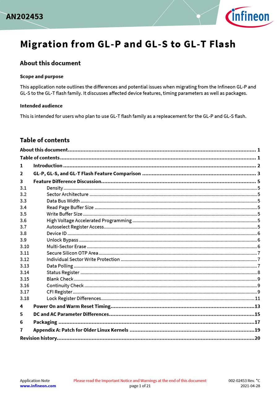 Background for thumbnail