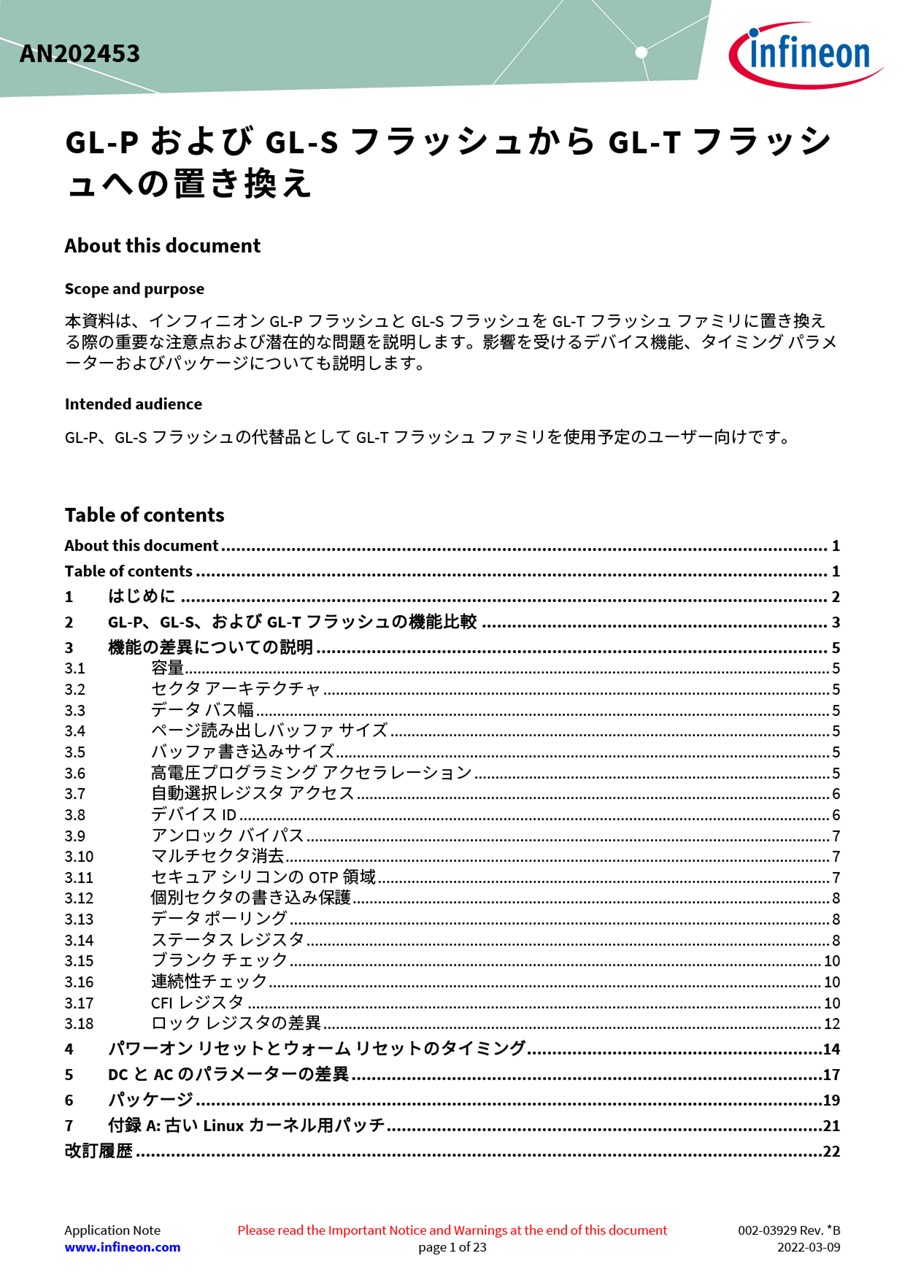 Background for thumbnail