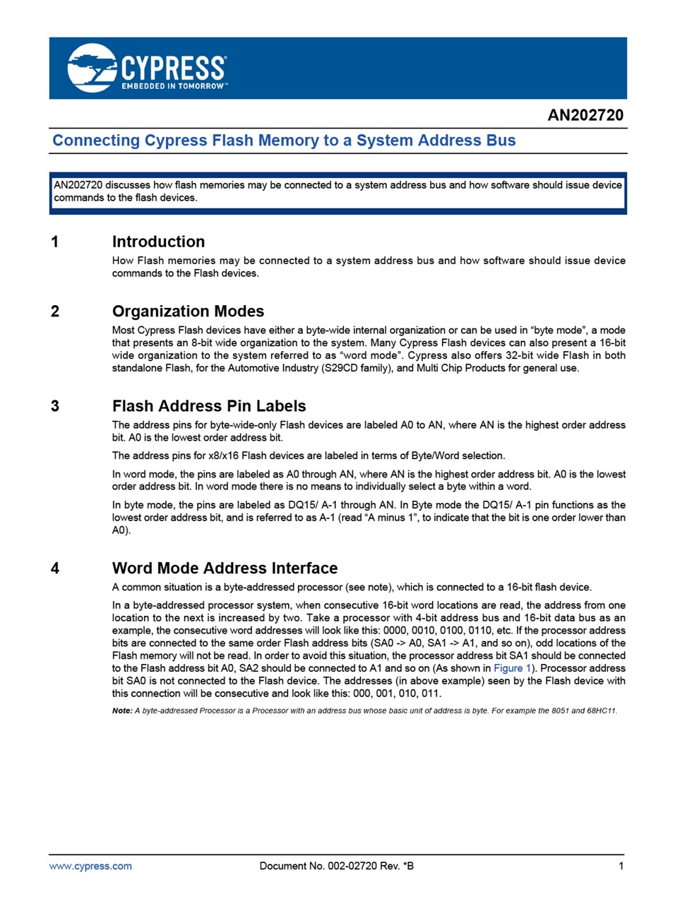 Background for thumbnail