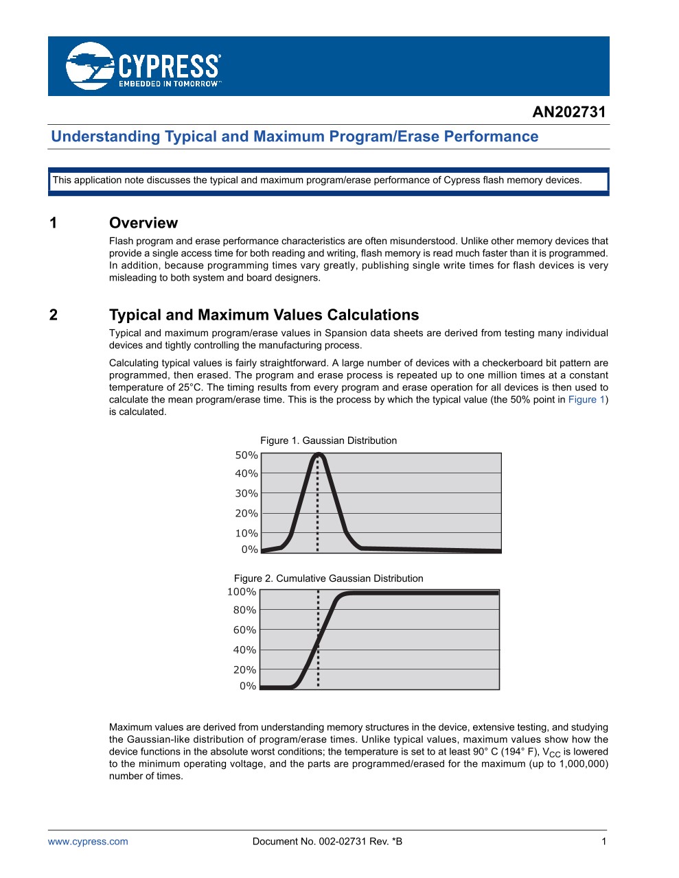 Background for thumbnail