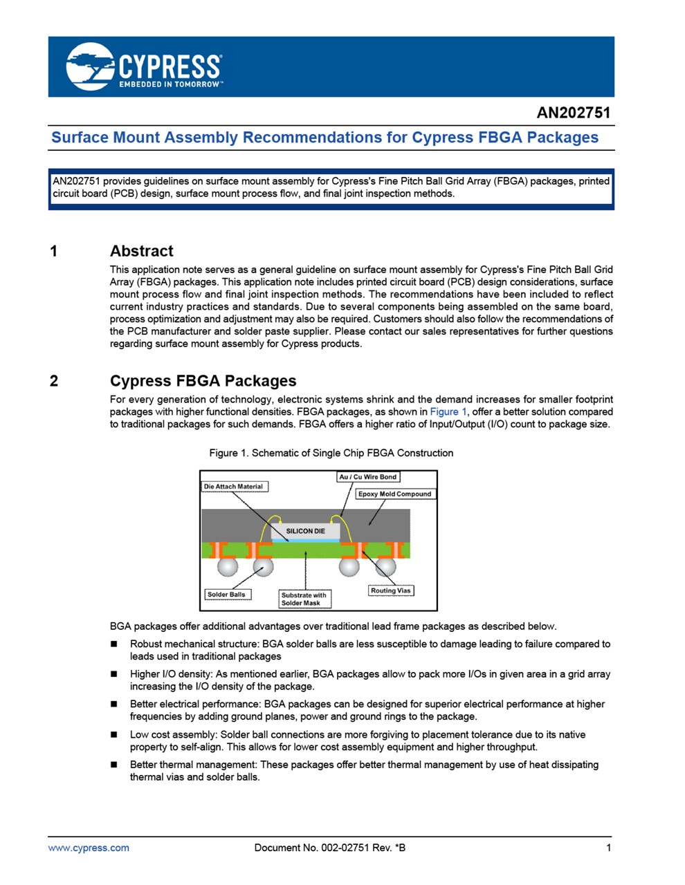 Background for thumbnail