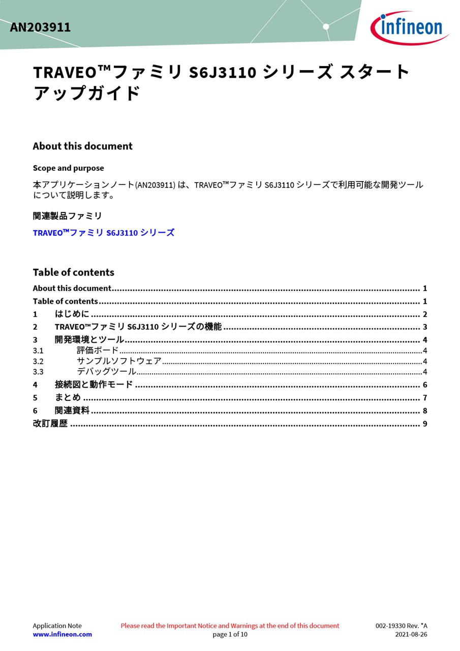 Background for thumbnail