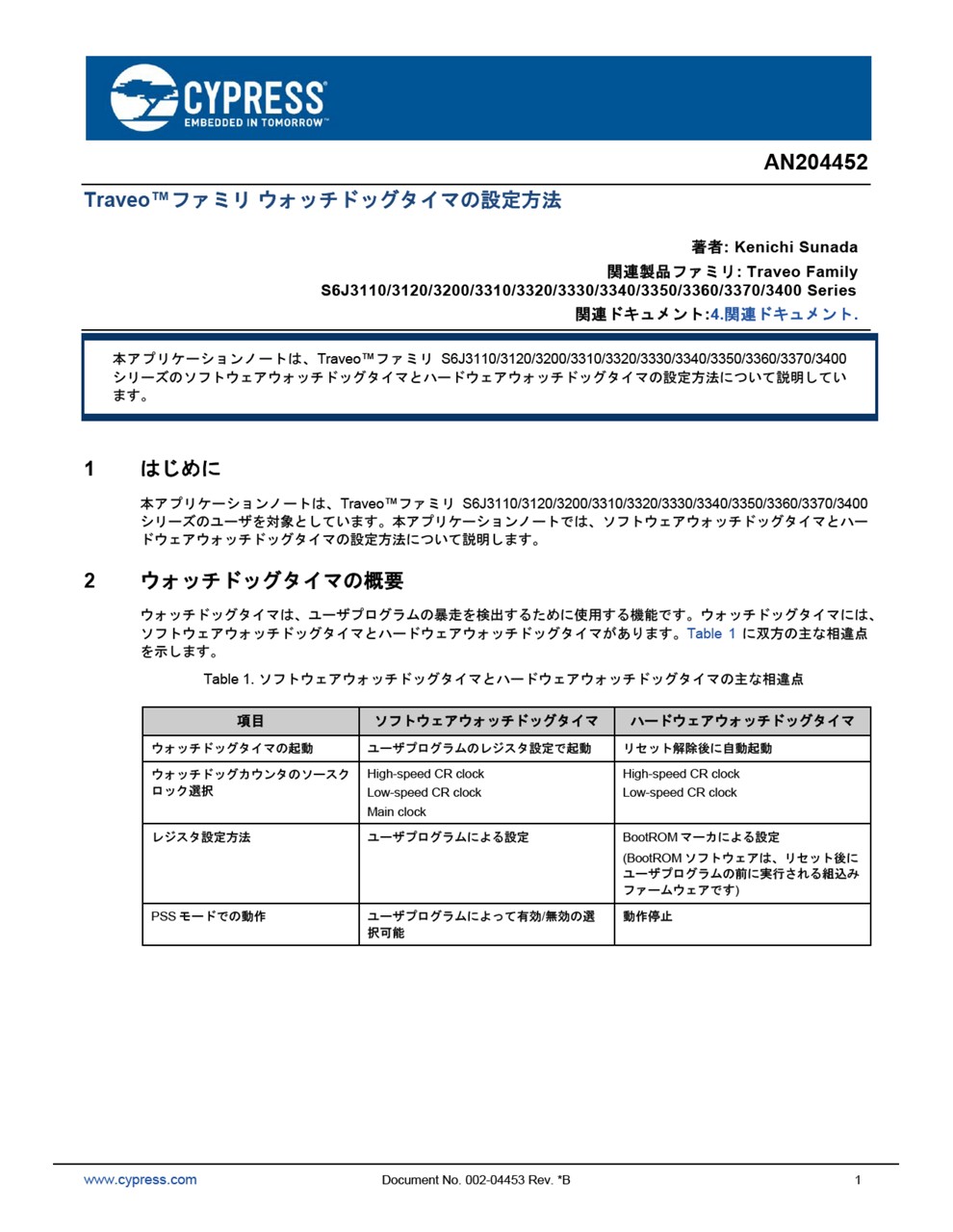 Background for thumbnail