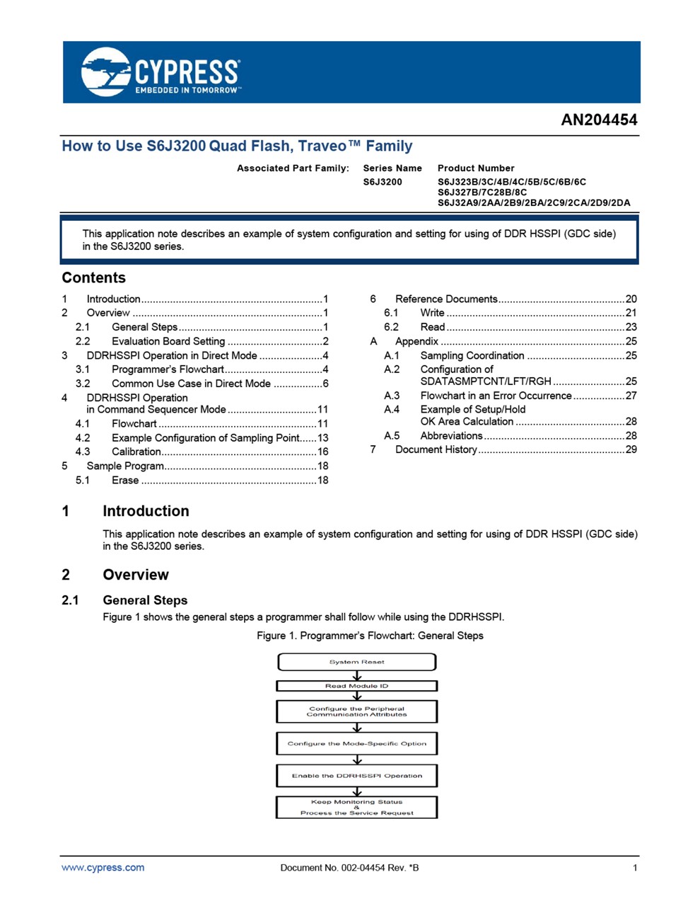 Background for thumbnail