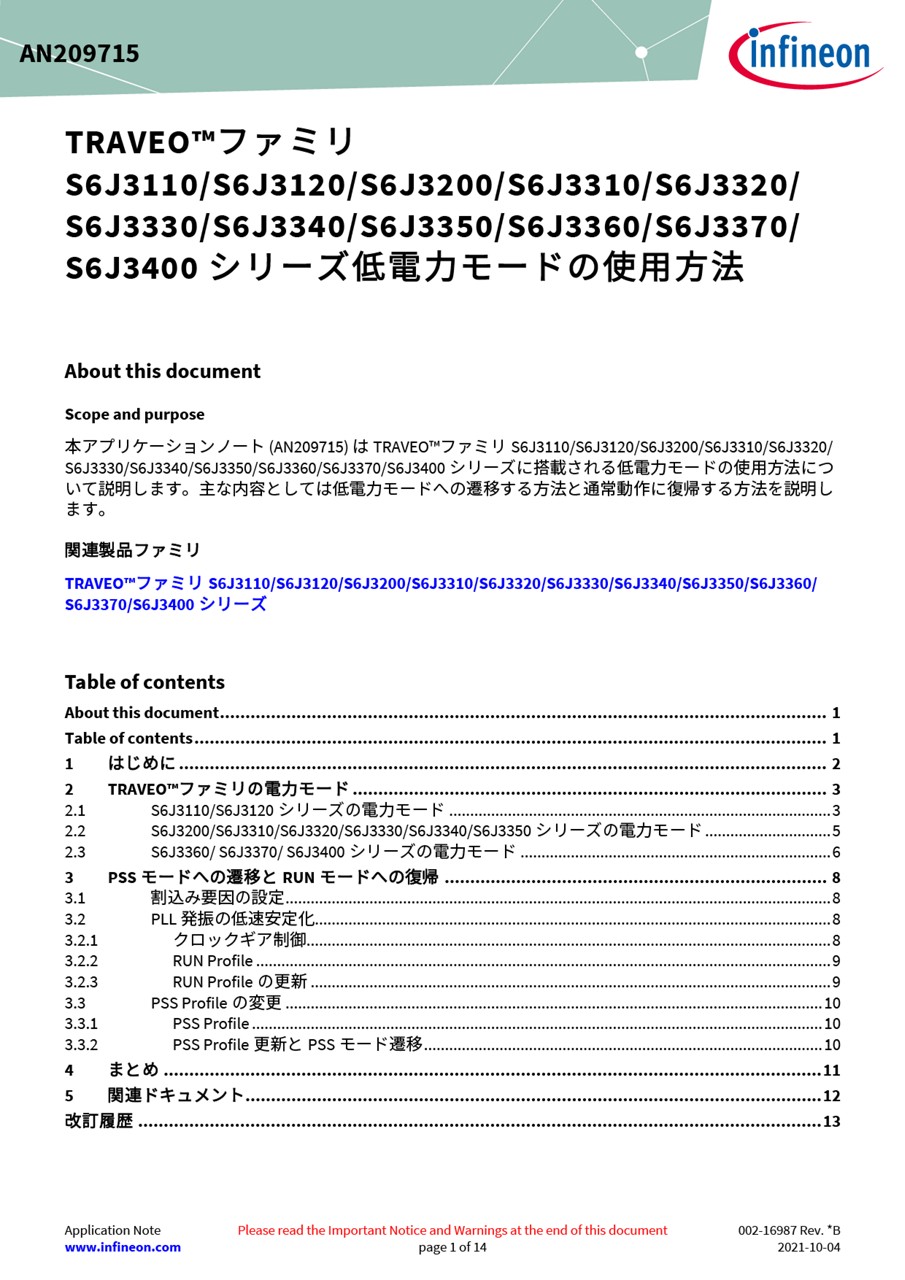 Background for thumbnail