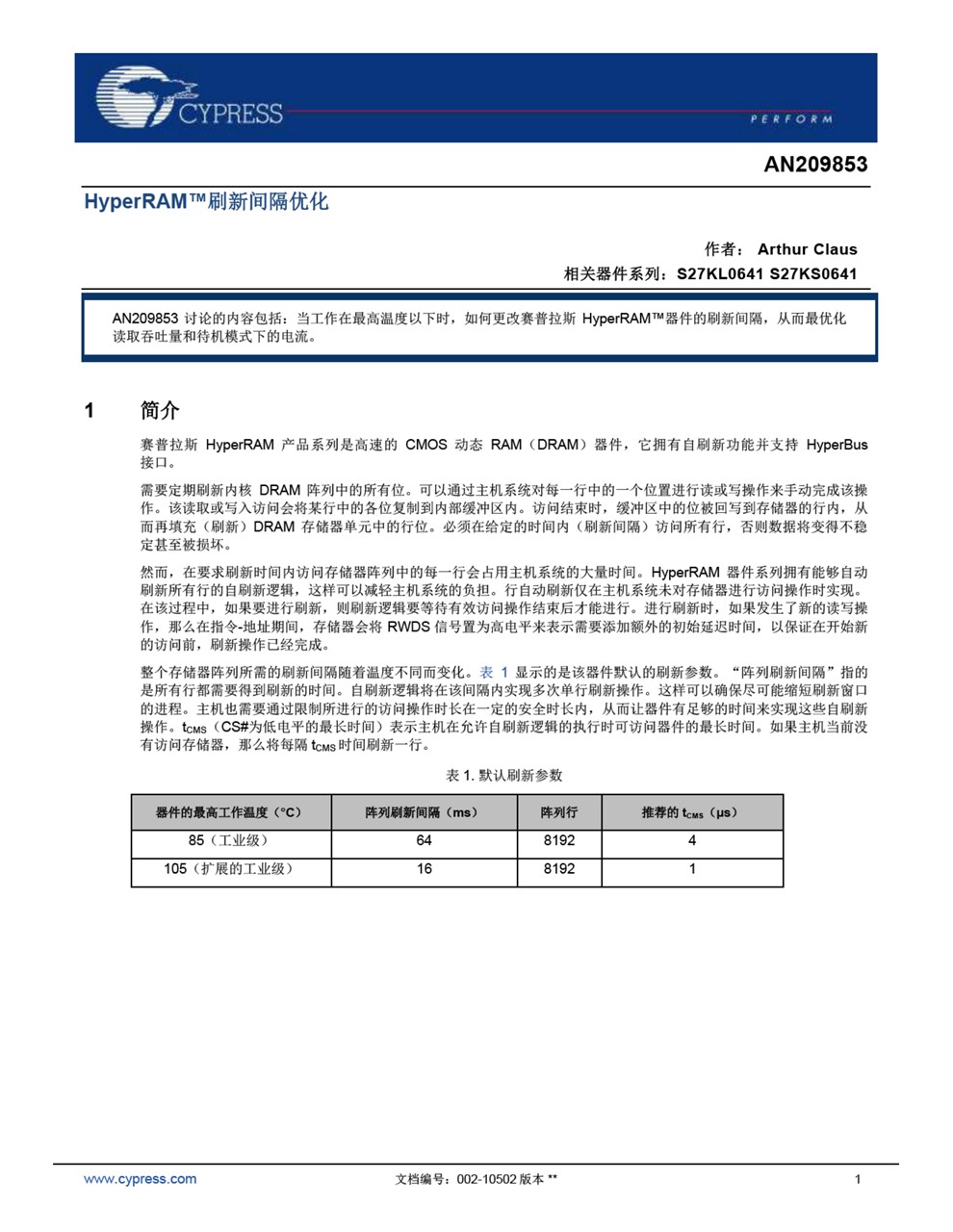 Background for thumbnail