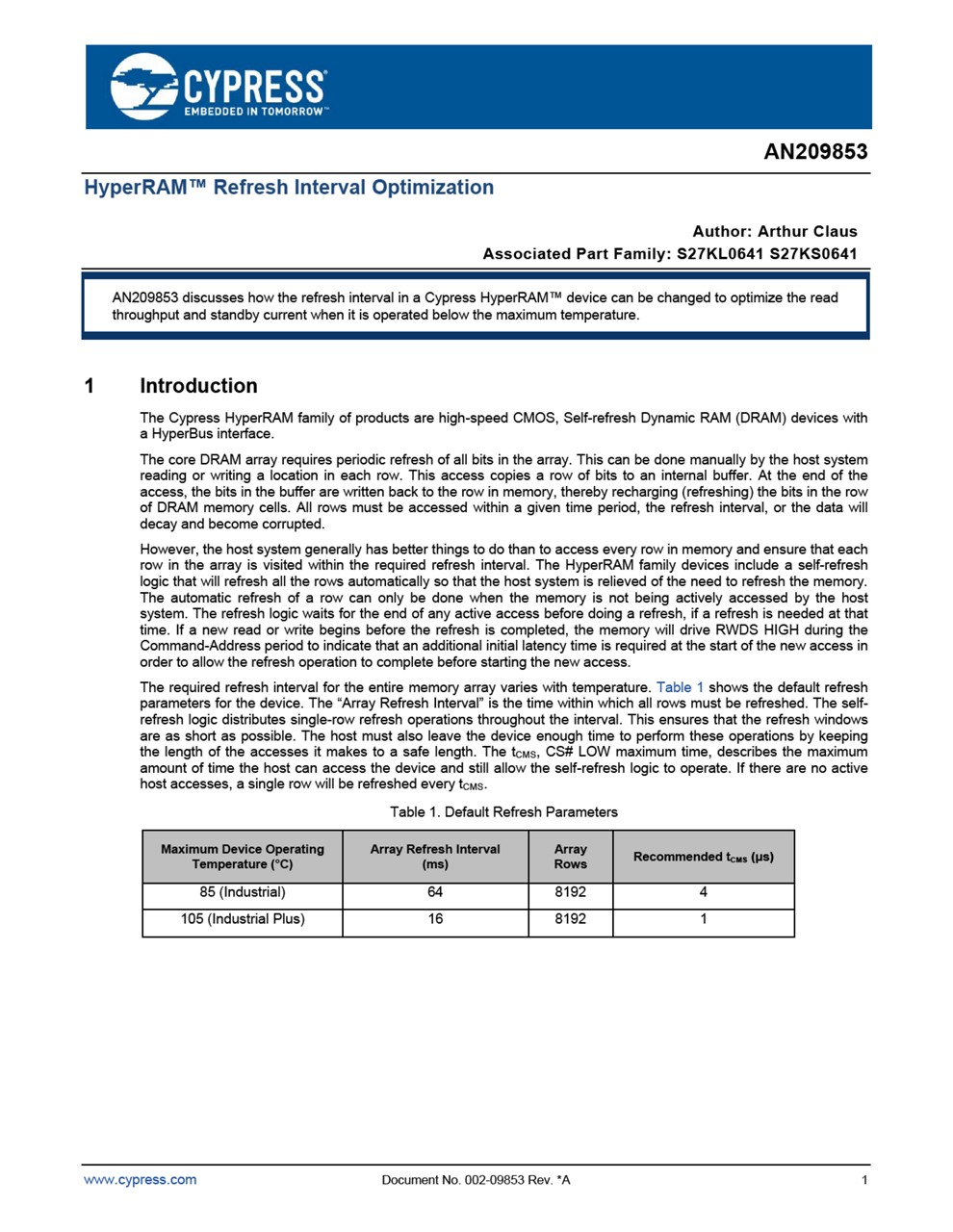 Background for thumbnail