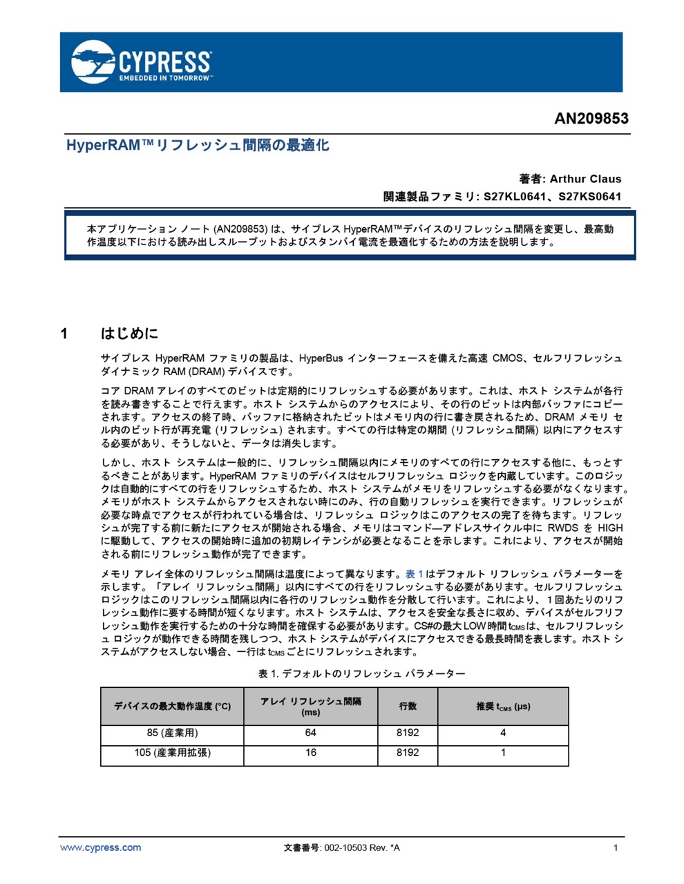 Background for thumbnail