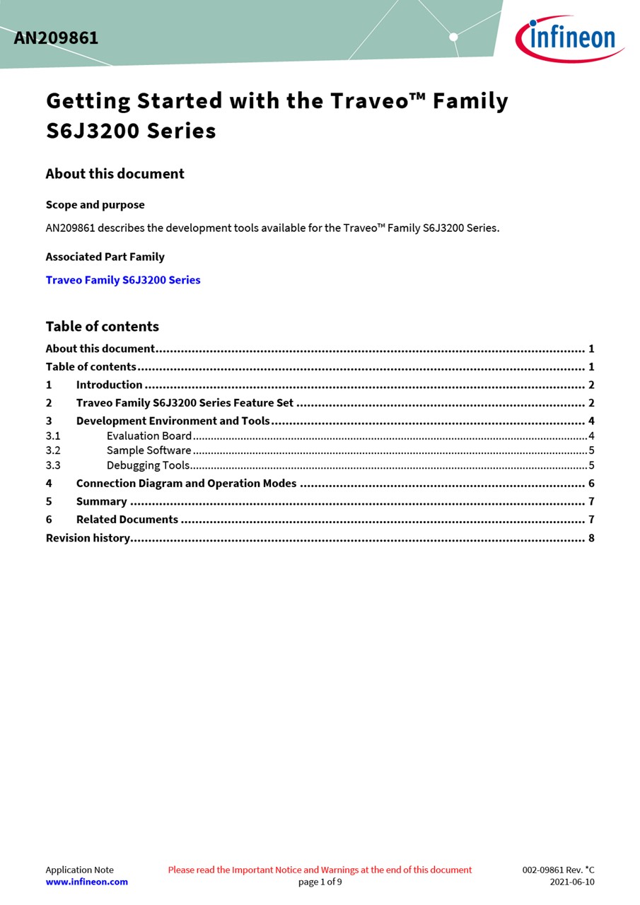 Background for thumbnail