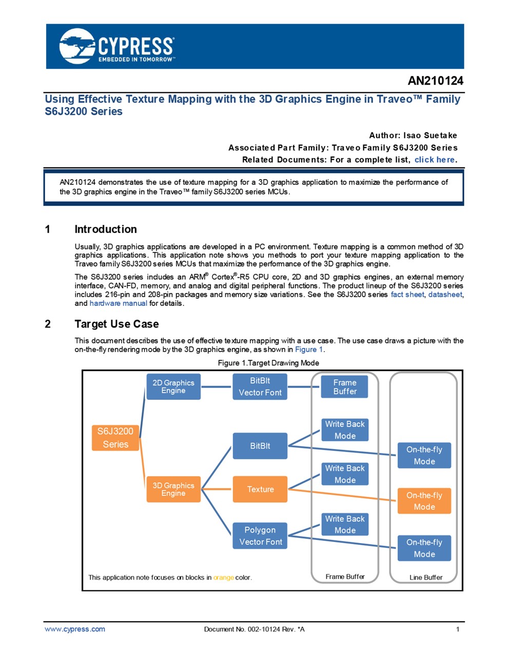 Background for thumbnail