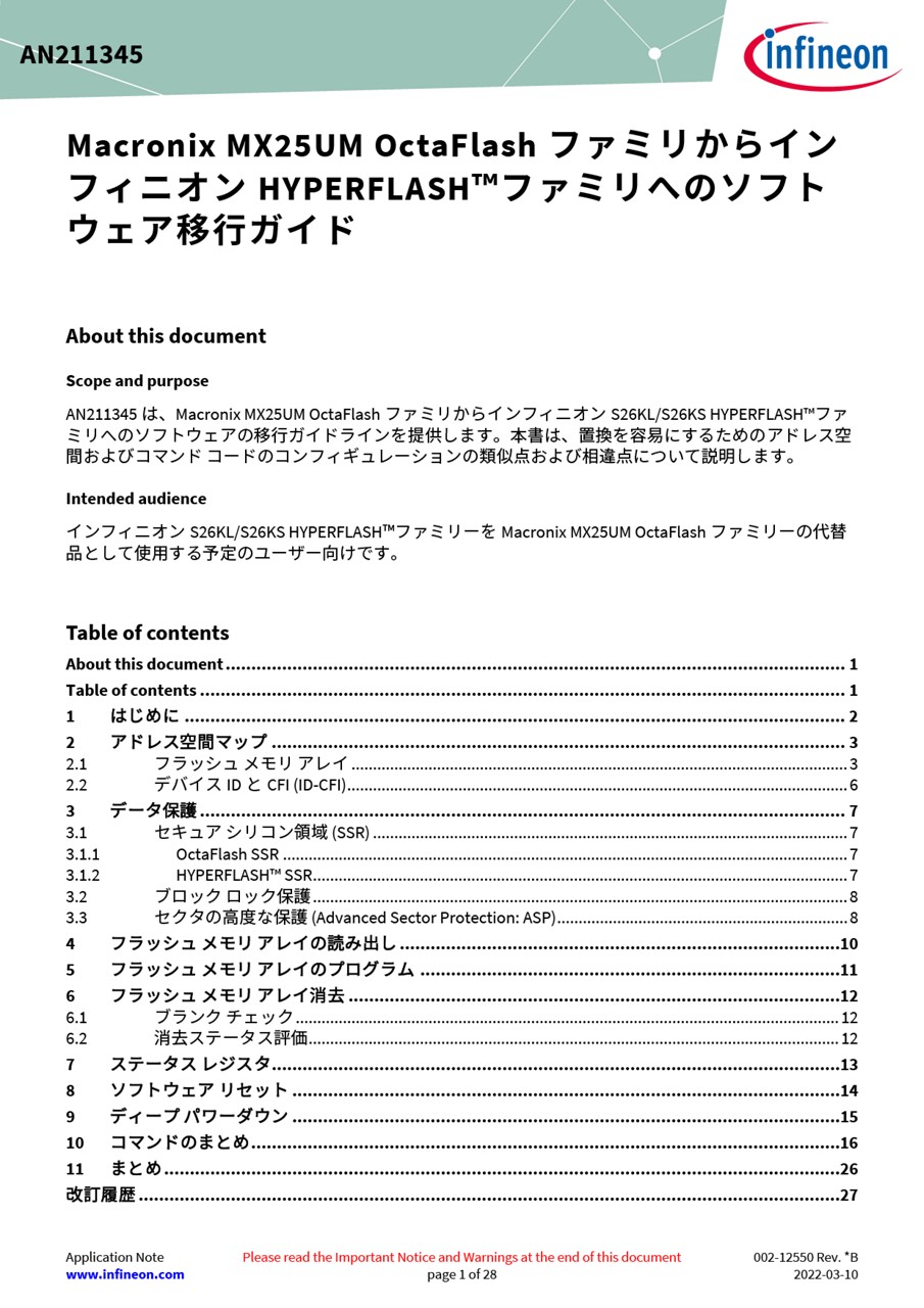 Background for thumbnail