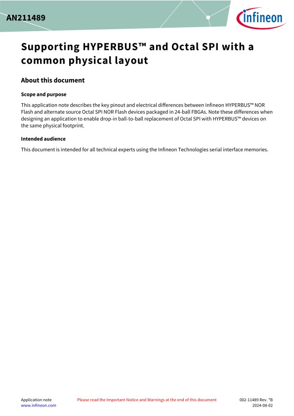 Background for thumbnail