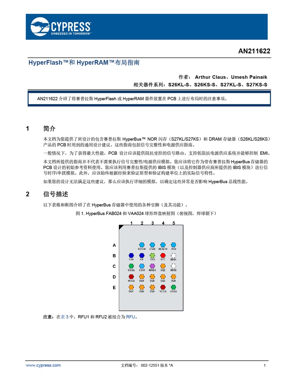 Background for thumbnail