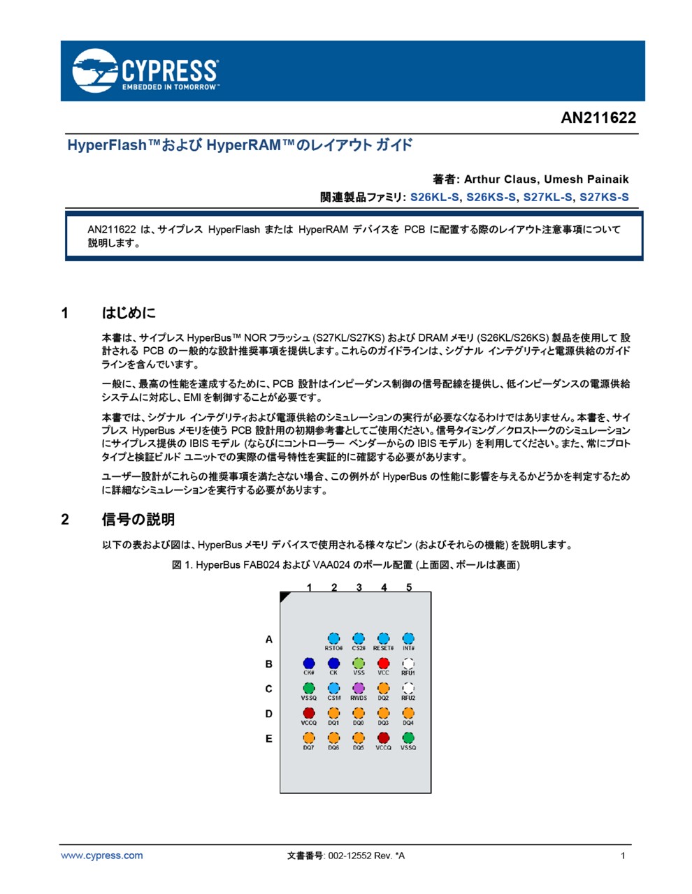 Background for thumbnail