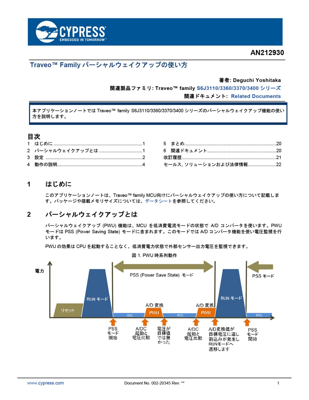 Background for thumbnail