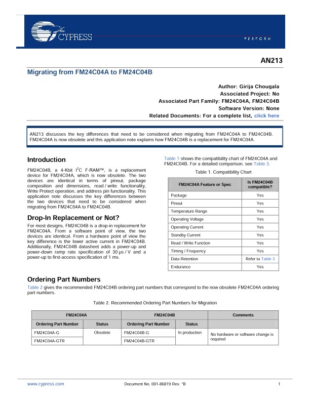 Background for thumbnail