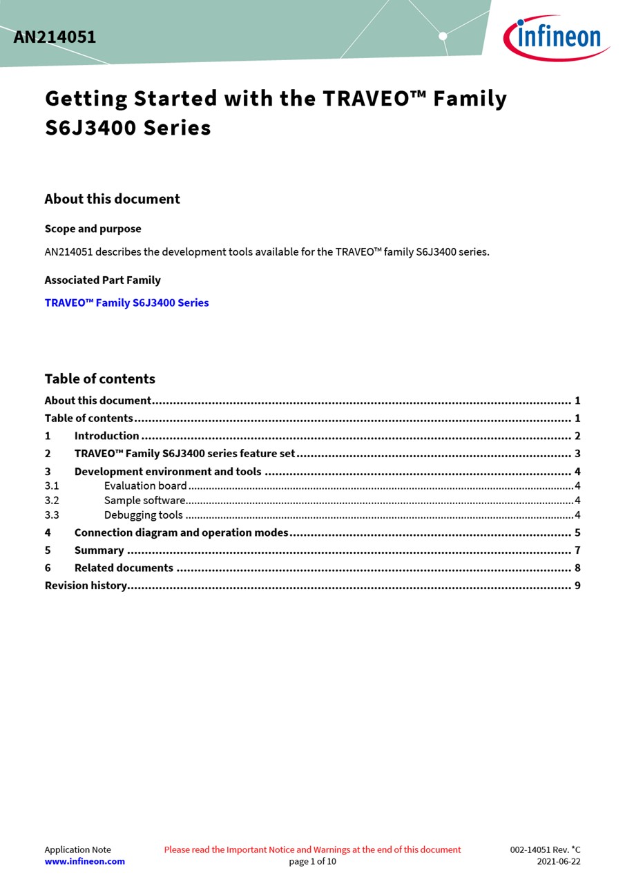 Background for thumbnail