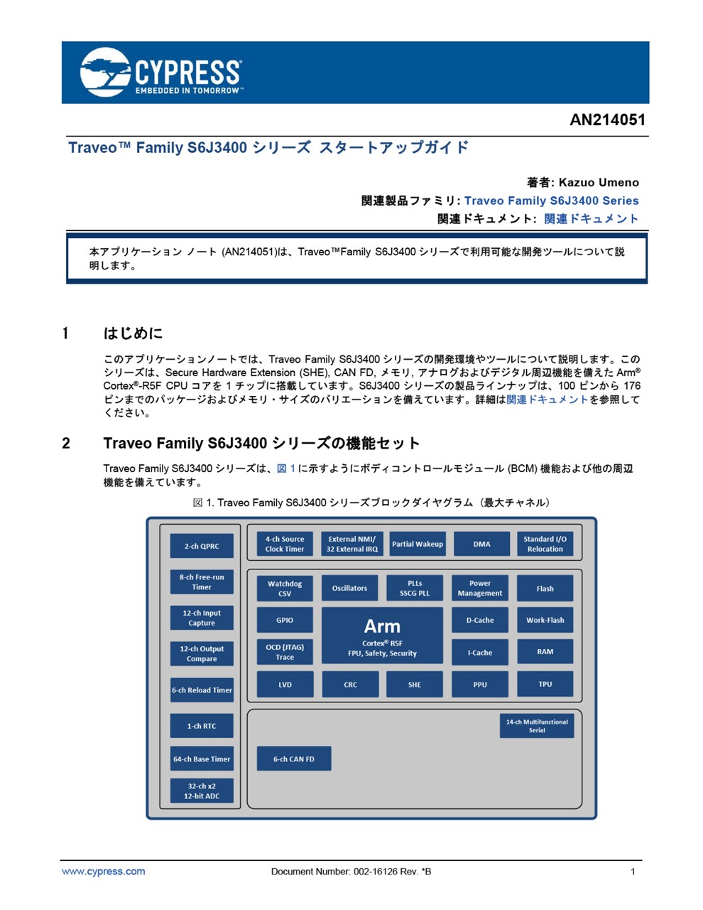 Background for thumbnail