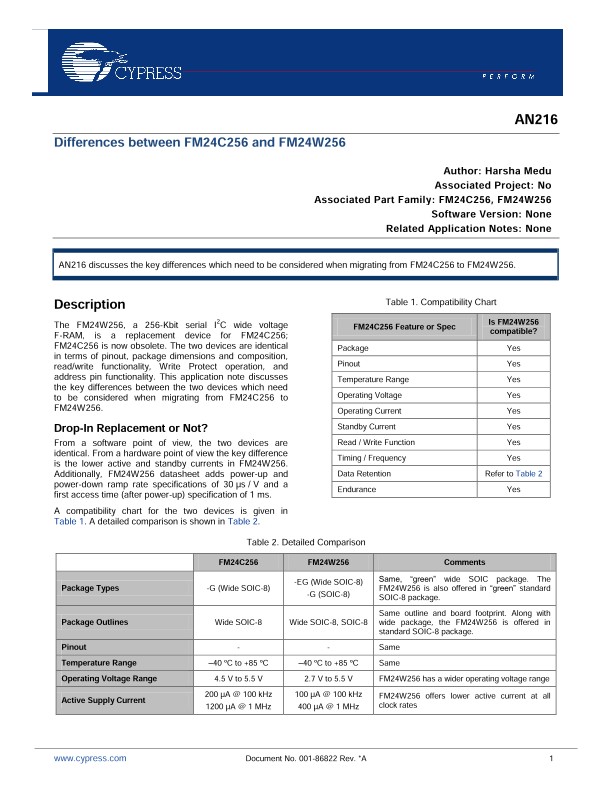 Background for thumbnail