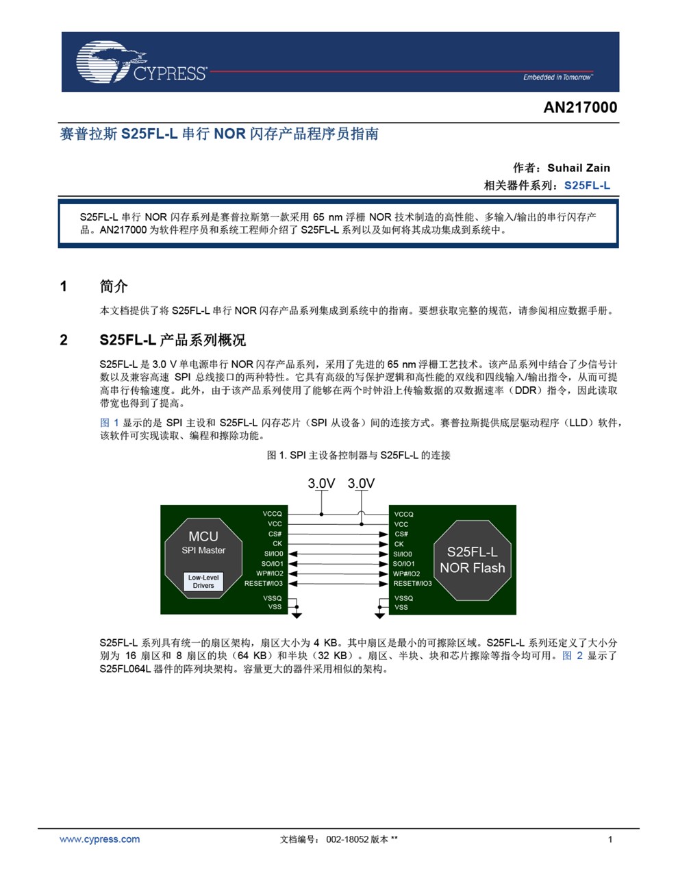 Background for thumbnail