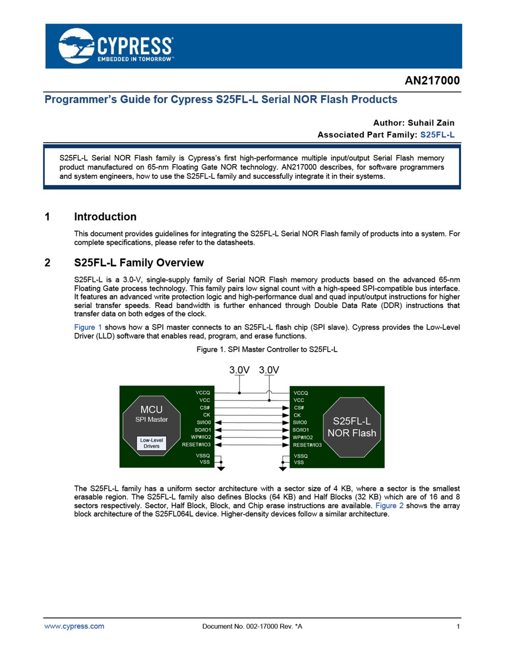 Background for thumbnail