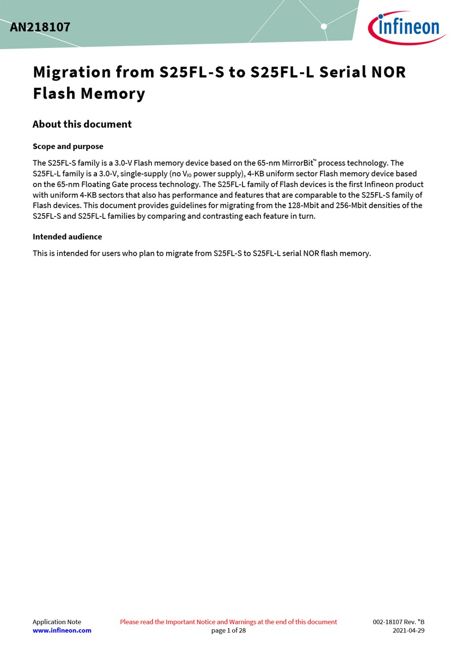 Background for thumbnail