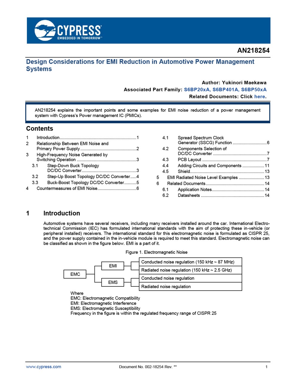 Background for thumbnail